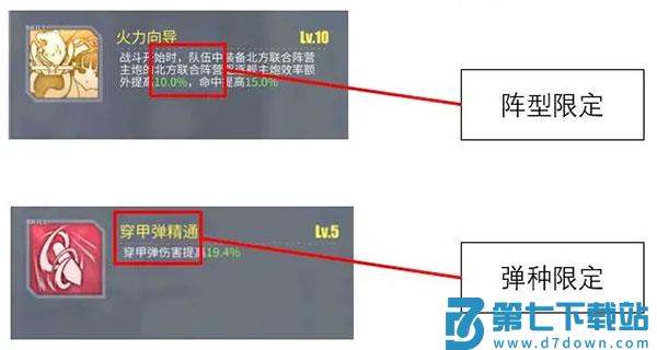 碧蓝航线舰炮技能信息