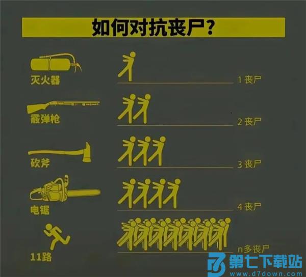 我在末世开超市对抗丧尸方法