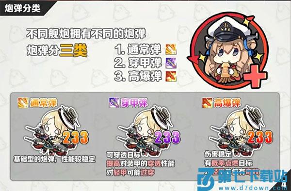 碧蓝航线舰炮分类信息攻略