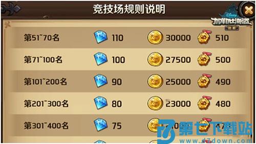 加勒比海盗启航竞技场攻略