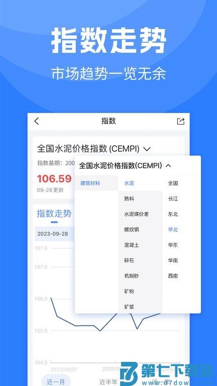 水泥指数v4.1.5 3