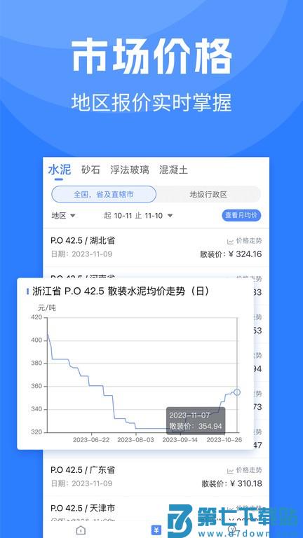 水泥指数v4.1.5 4