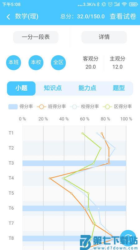 学情达成绩查询登录最新版本(改名达美嘉家长端) v10.6.1 官方安卓手机版 4