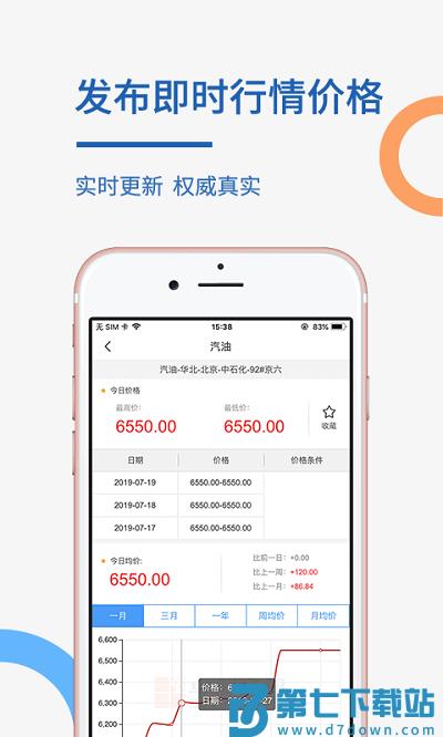 卓创资讯手机版 v2.2.0 安卓版 2