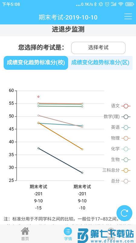 学情达成绩查询登录最新版本(改名达美嘉家长端) v10.6.1 官方安卓手机版 2