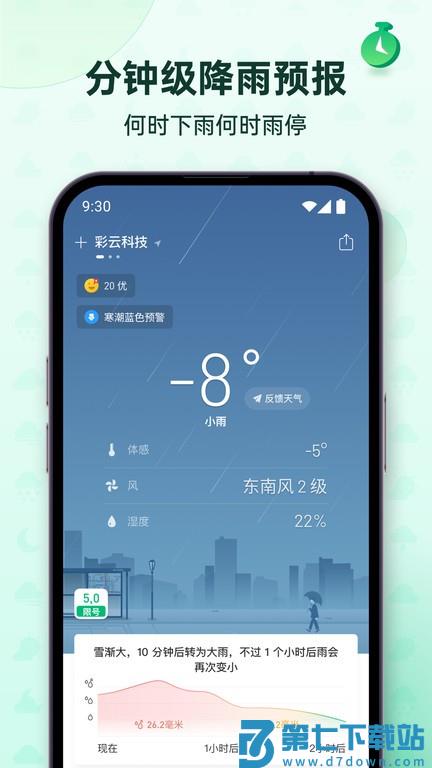 彩云天气pro官方版 v7.39.0 安卓最新版 4