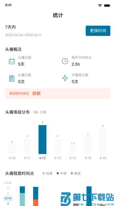 我的头痛日记最新版 v1.0.9 安卓版 0