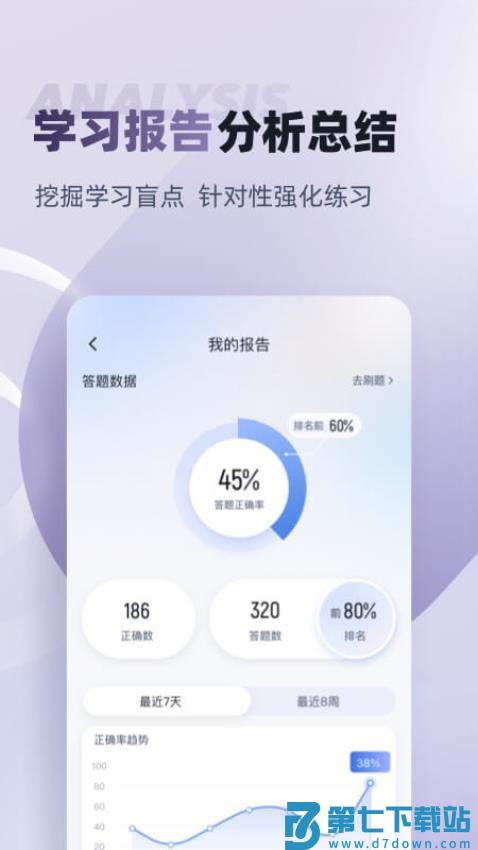 健身教练资格证考试聚题库最新版v2.0.6 1