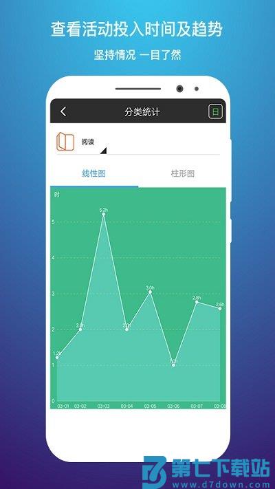 时间记录app v5.4.5 安卓官方版 4