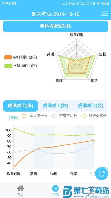 学情达成绩查询登录最新版本(改名达美嘉家长端) v10.6.1 官方安卓手机版 3
