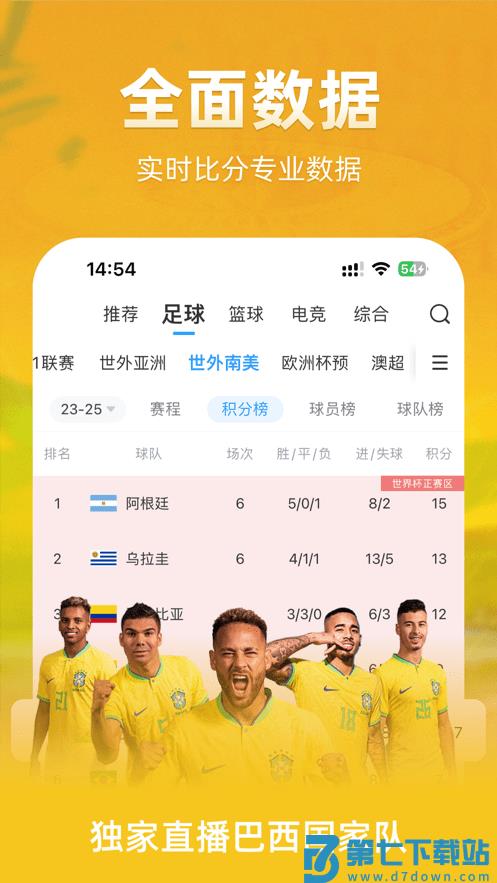 直播8足球直播APP v6.9.8 官方安卓版 0