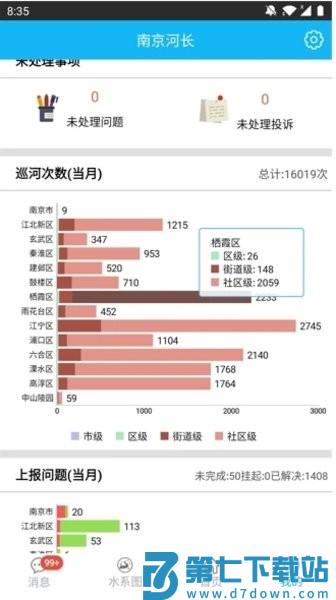 南京河长制信息系统v1.7.1 2