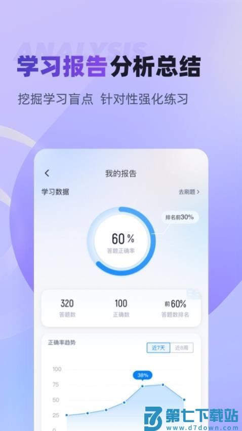 家庭教育指导师聚题库手机版v2.0.6 3
