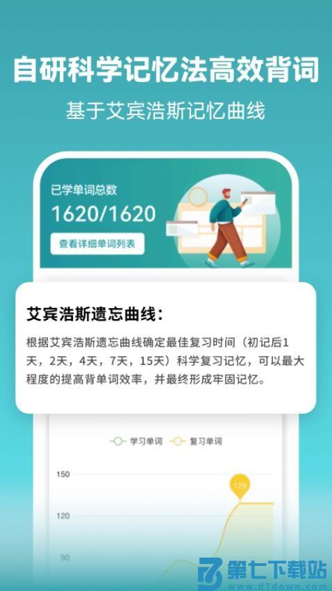 莱特俄语背单词