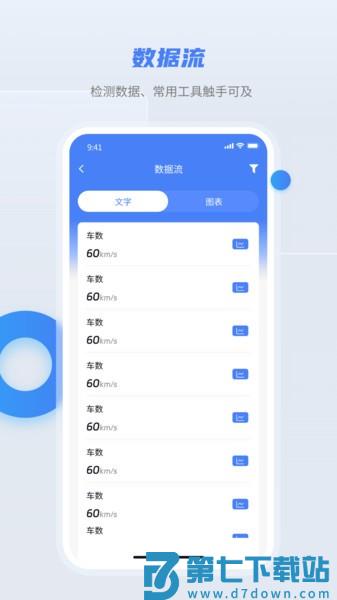 随车宝汽车检测appv1.3.6 3