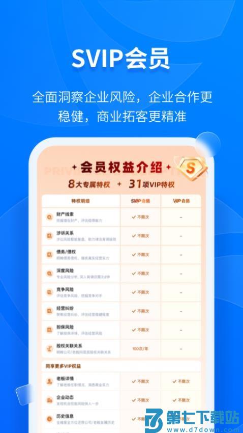 天眼查 公司查询企业查询v15.7.10 2