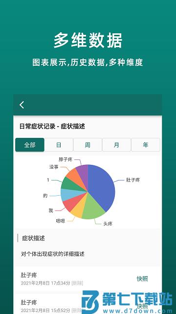 鹿优康手机版 鹿优康软件下载