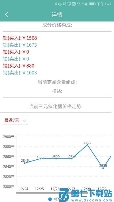 三元催化风向标app v7.11.1 安卓版 4