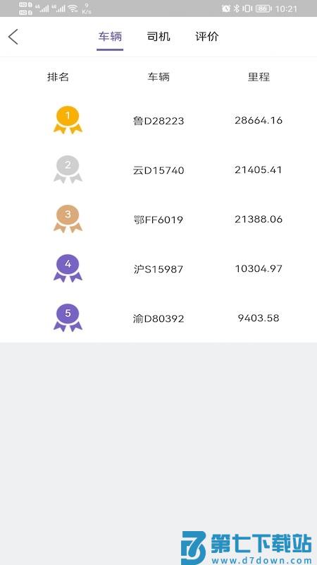 同程配司机app v3.8.0 安卓版 1