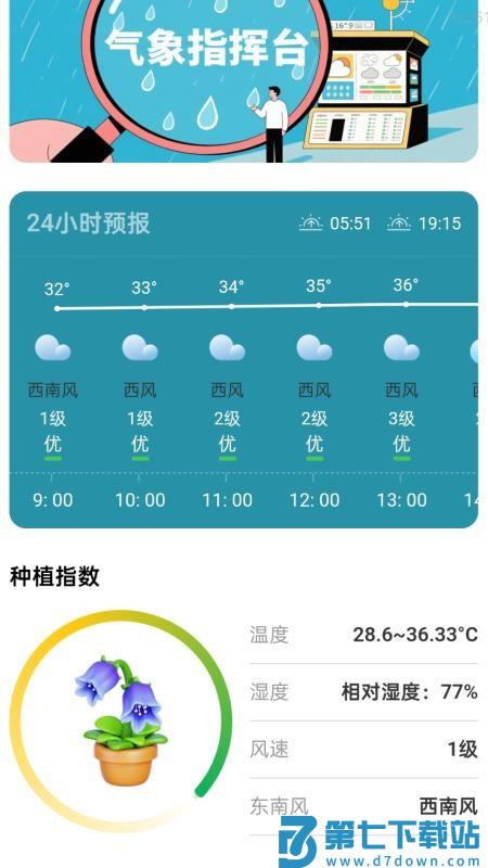 大字版助手官方版v2.0.1 2