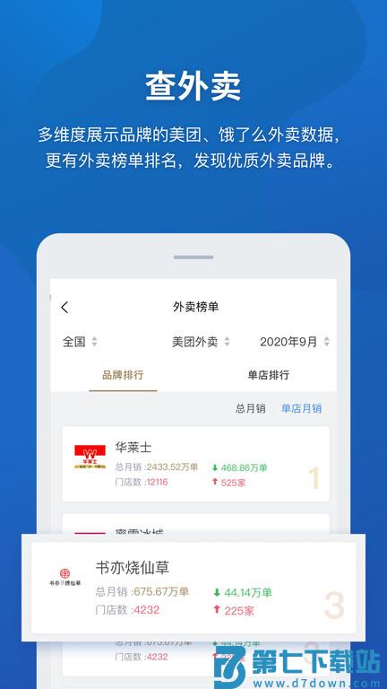 窄门餐眼官方版 v1.10.1 安卓最新版 3