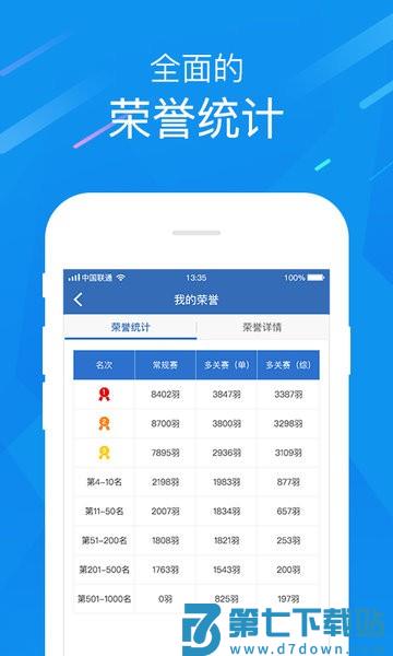 中国信鸽协会客户端v2.40.0 3