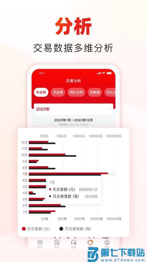 收款啦APP-商户服务软件官网版