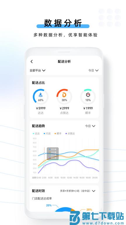 云昊聚合送官方版 v1.2.94 安卓版 1