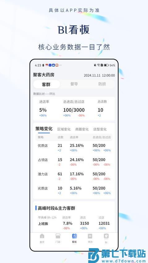 分群app免费版v3.5.5 2