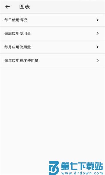 屏幕使用appv1.1.1 2