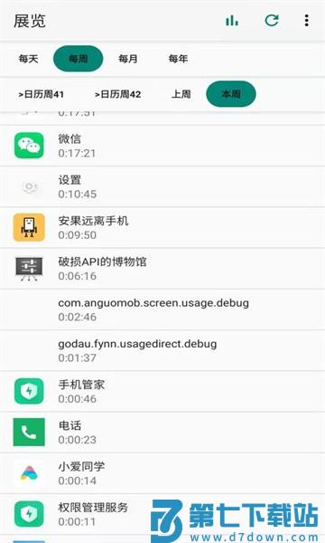 屏幕使用app