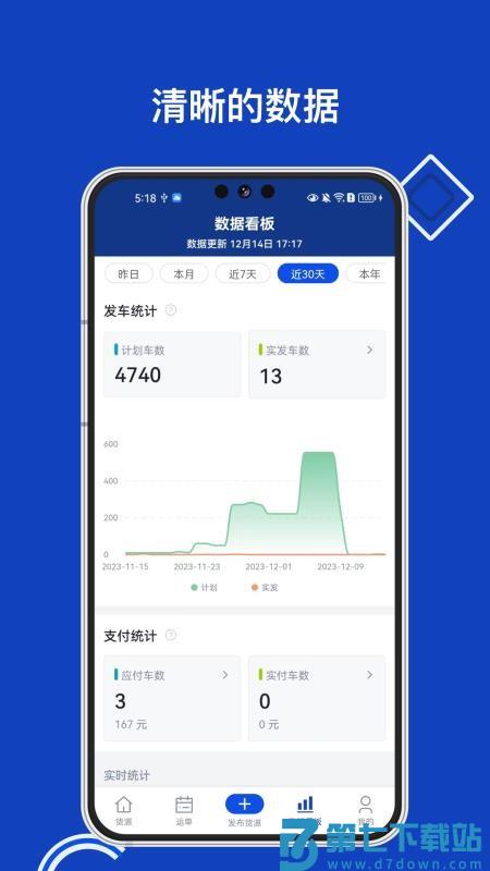 准格尔快运货主端官方版v1.1.32 2