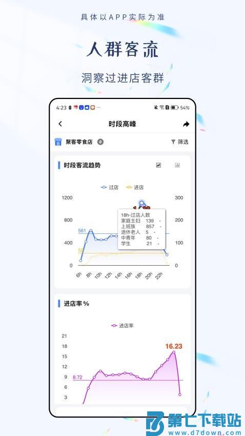 分群app免费版v3.5.5 4