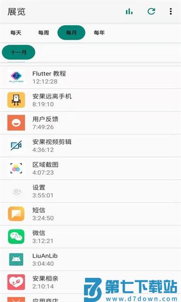 屏幕使用appv1.1.1 1