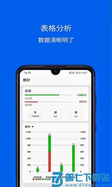 份子记账安卓版