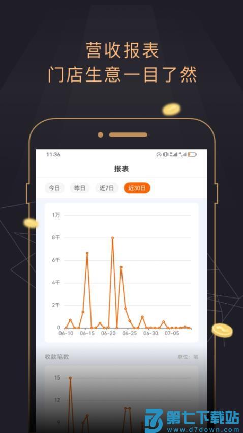 今小店最新版v1.4.4 1