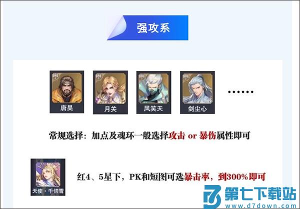 斗罗大陆魂师对决手游魂环属性及魂师加点选择分析 斗罗大陆魂师对决手游魂环属性及魂师加点选择分析攻略