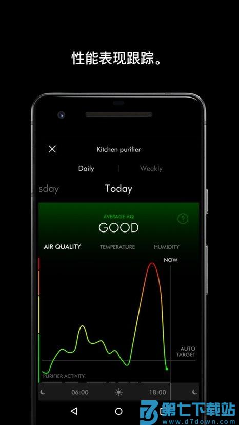 戴森dyson link软件(更名MyDyson) v6.4.25220 安卓版 1