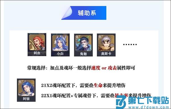 斗罗大陆魂师对决手游魂环属性及魂师加点选择分析 斗罗大陆魂师对决手游魂环属性及魂师加点选择分析攻略