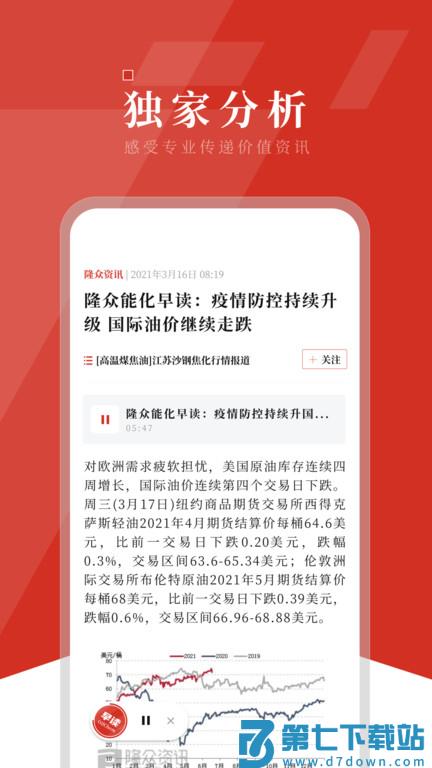隆众数据手机客户端(隆众资讯) v4.7.5 安卓免费版 2