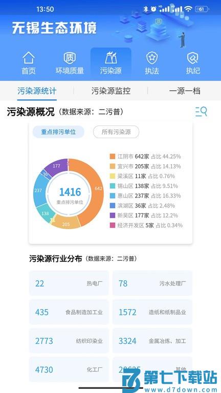 无锡生态环境v1.9.28 3