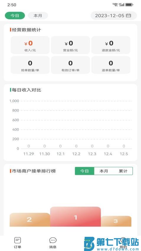 优鲜猫官网版v1.0.8 2