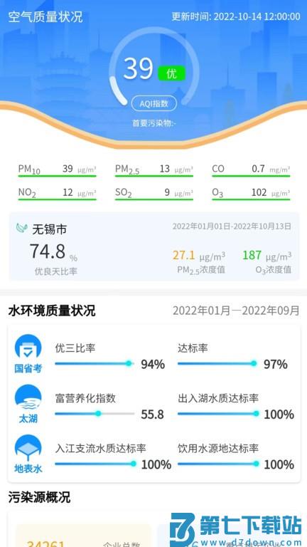 无锡生态环境