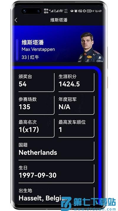 f1赛程app v2.57.0 安卓手机版 2