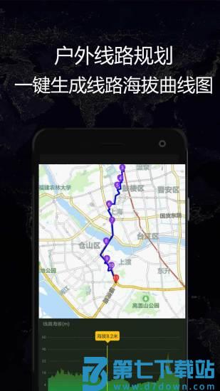gps实时海拔卫星地图最新版 v1.87 安卓手机版 1