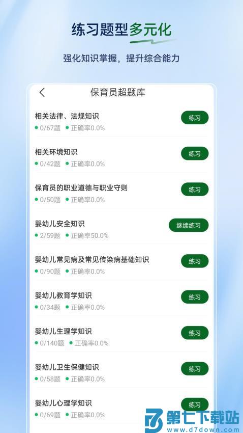 保育员超题库手机版v2.0.3 3