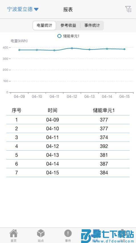 瑞云EMS官网版v1.4.2 1