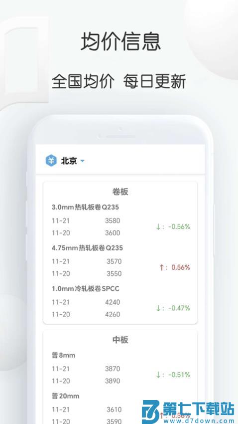 钢材价格通官方版v1.32 2
