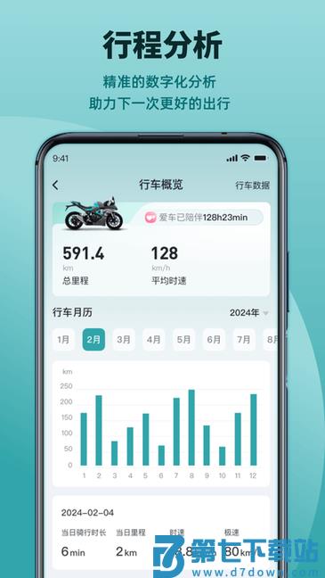 凯越机车官方版 v1.0.4 安卓版 1