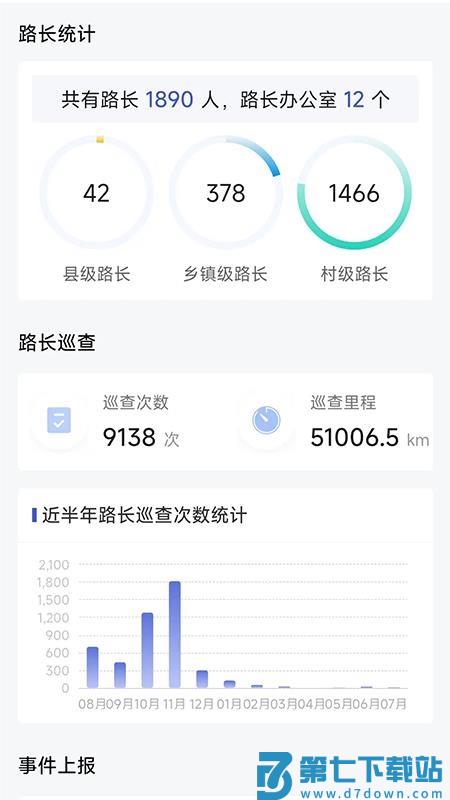 全栈智能交通appv3.9.71 4